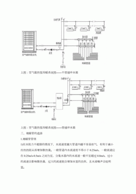 二层楼空气能空调地暖设计方案？（2017最新二层楼设计图）