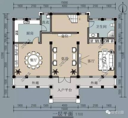 堂屋和客厅有什么区别？（带堂屋自建房别墅设计）