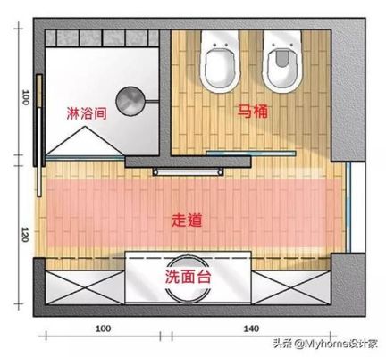 下沉式2公分卫生间标准做法？（1米2米卫生间设计图纸）