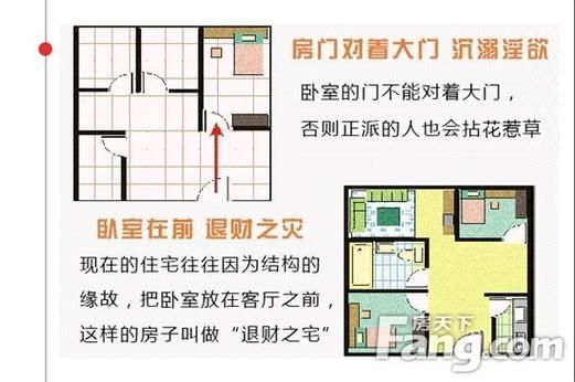 风水学，农村做房子，和邻居家格局一样，门檐比邻居家低，共中间一堵墙？（农村住宅设计图风水）