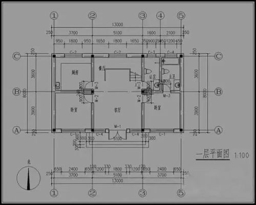 农村盖房子最好盖几米对房主好？（农村风水住宅设计图）