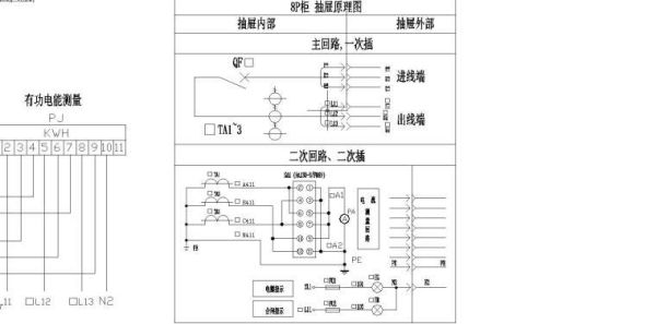 低压装配是什么？（低压设计指哪些）