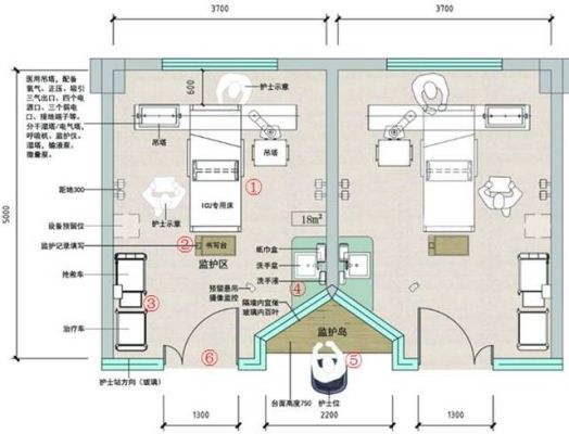 三甲医院vip病房介绍？（医院vip病房平面设计）