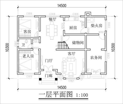 门市房怎么盖？（主房五间内部门设计）