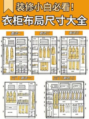 衣柜设计说明？（房小设计衣柜）