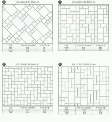 cad瓷砖错位铺贴怎么排版？（地砖错位设计）