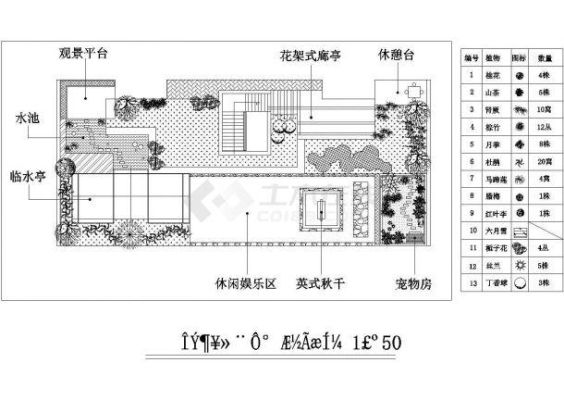 屋顶花园喷淋系统怎么根据面积计算选用多大的管道口径？（150平方房顶花园设计图）