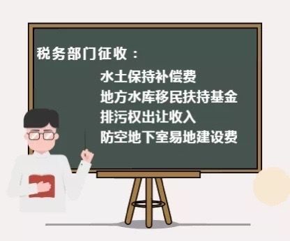 2021年农村天然气开户费国家规定？（新农村住宅设计费怎么收）