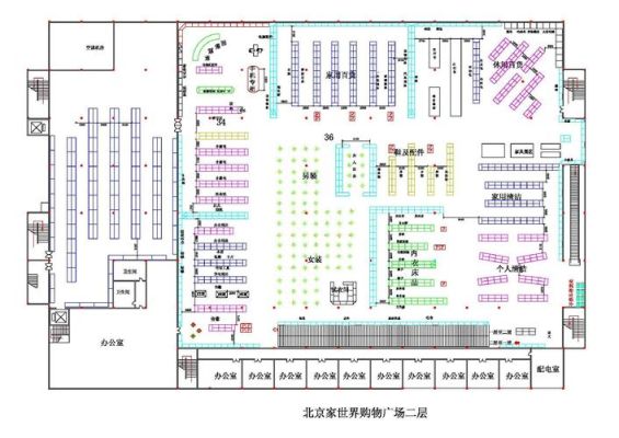 我想布置一个70平方的超市该怎么布置？（超市结构平面设计图）