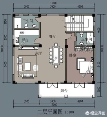 12.5×9.6×0.25用简便计算怎么做？（9.6*12房屋设计）