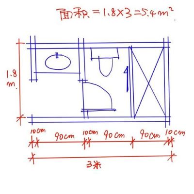 公共卫生间挂钩距离地面高度国标？（公共卫生间装饰设计规范）