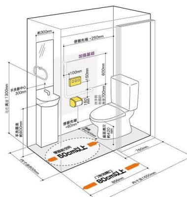 公共卫生间挂钩距离地面高度国标？（公共卫生间装饰设计规范）