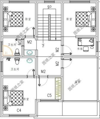 15米7.5米的房子怎么设计比较好住？（房屋设计图 - 百度）