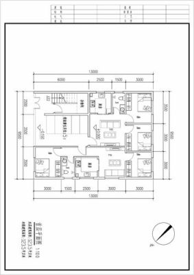 2022潮汕自建房一平方造价？（汕头室内设计费用标准）