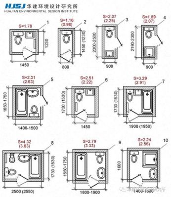 建房预留卫生间长宽多少合适？（卫生间活动尺寸设计规范）