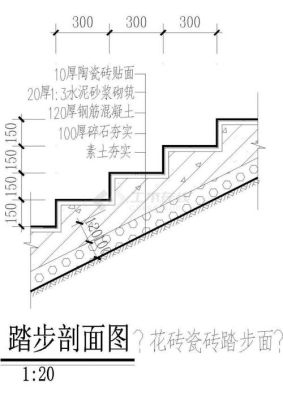 楼梯踏步画图方法？（楼梯踏板怎样设计）