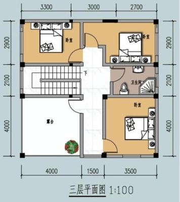 东西宽10米南北长九米的别墅房子怎么设计？（9米 10米建房设计图）