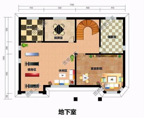 农村自建房，一层是地下室，二层外户型怎样设计？（农村别墅二层加地下室设计图）