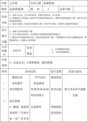 教学设计与教学案例的区别是什么？（设计师比赛 成功案例）