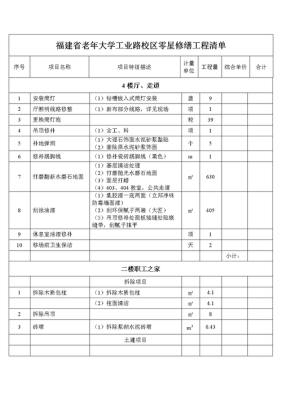 编制清单怎么收费？（修缮设计费用如何收费）