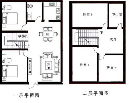 买房90平方与144平方区别？（144个平方房子设计图）