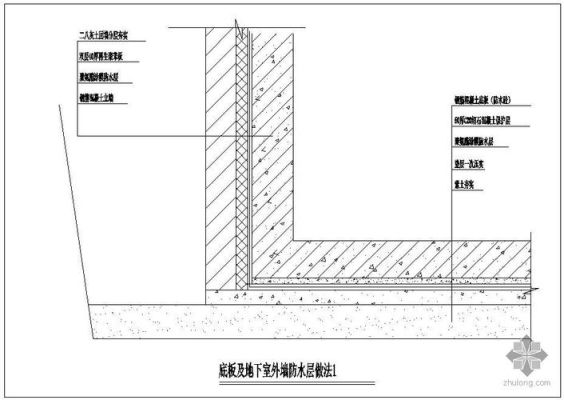 地下室和外墙阻水钢板的做法？（地下室外墙如何设计图）