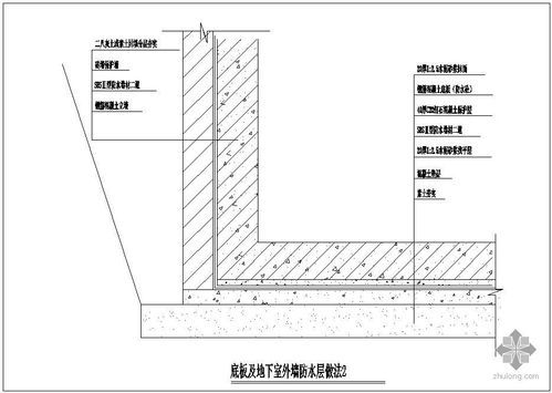 地下室和外墙阻水钢板的做法？（地下室外墙如何设计图）
