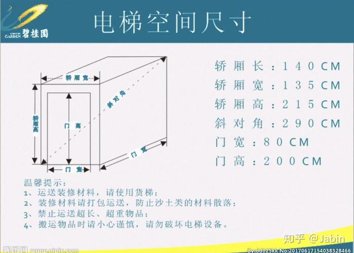 沙发怎么选尺寸才能进电梯？（电梯尺寸如何设计）