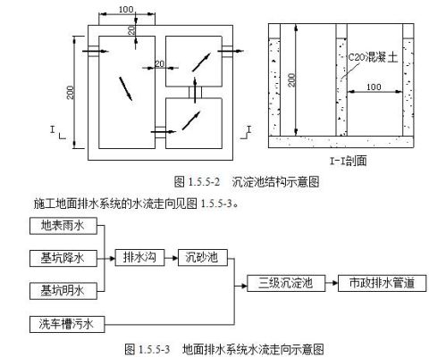 浴池沉淀池清理施工方案？（单位浴室设计图大全）