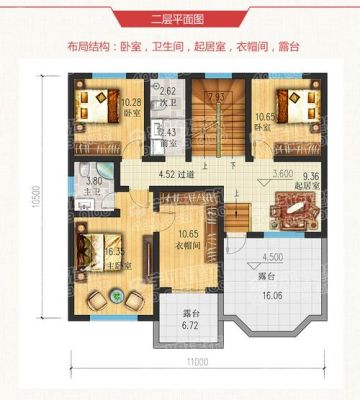 两层半农村自建房面积怎么算？（农村两层半房屋自建房设计图）