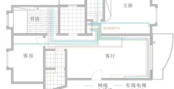 120平电工装修需要多少费用？（120平家装设计图）