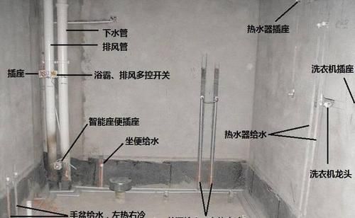 卫生间水电走墙最佳方法？（卫生间入墙水路设计图）