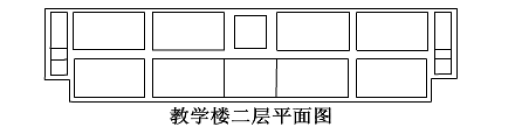 学校新建一座大楼,长是150米,画在设计平面图上的长是25厘米,宽15厘米.求学校新建大楼平面图的比例尺是多少？（房屋设计图平面图15*5）