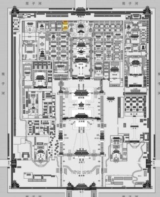 故宫平面图用途？（老旧的室内设计平面图）