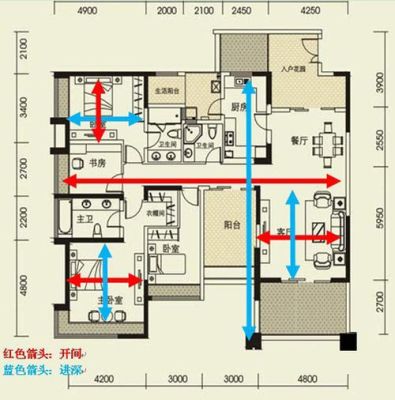 不规则户型开间进深怎么测？（室内设计量不规则房）