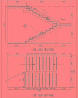 大理石楼梯侧包测量方法？（大理石楼梯的设计与测量）