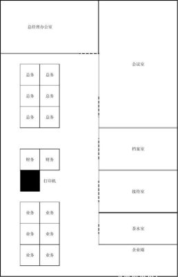 画办公室定置图什么工具好用？（公司办公区域设计手绘平面图）