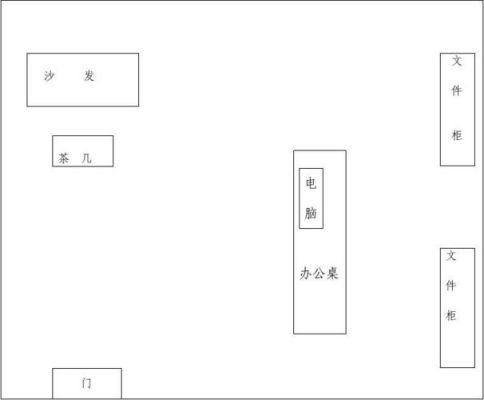 画办公室定置图什么工具好用？（公司办公区域设计手绘平面图）