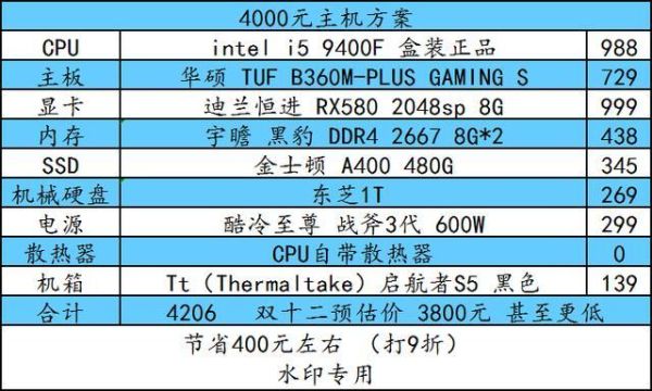 cad电脑配置推荐？（设计公司一般用什么电脑配置）