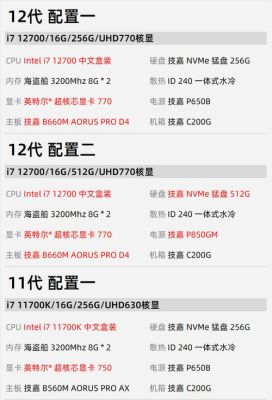 cad电脑配置推荐？（设计公司一般用什么电脑配置）