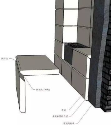 CAD壁龛做法？（室内隔层设计图画法）