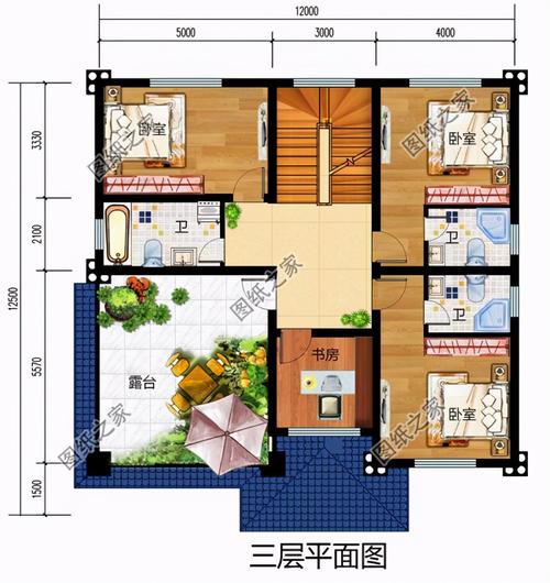 农村庄基10米宽30米长怎么样设计平房经济实用？（农村自建房屋现代设计图）