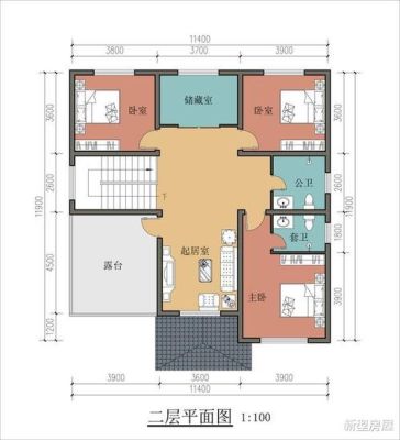 河北省农村宅基地面积标准？（河北农村建筑房屋设计图）