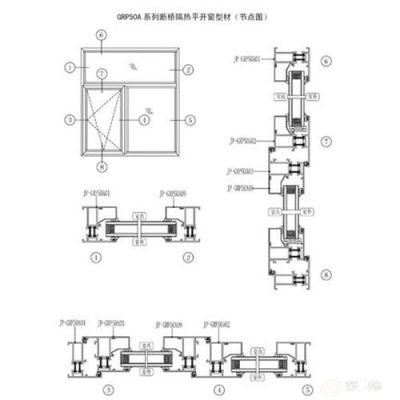 断桥铝门窗布局比例？（断桥铝窗户设计及计算）