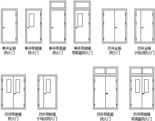 防火门尺寸最新规定是什么？（消防设计防火门高度）