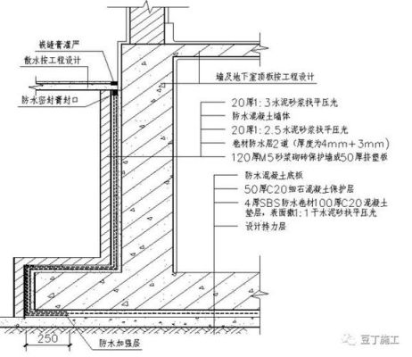 地下室侧墙与外墙区别是什么?地下室侧墙与外墙区别怎么看？（幼儿园教室外墙墙面设计图片）