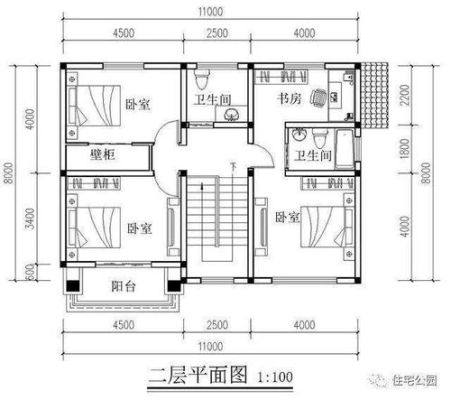 8x11米最佳户型？（8x11两层楼房设计）