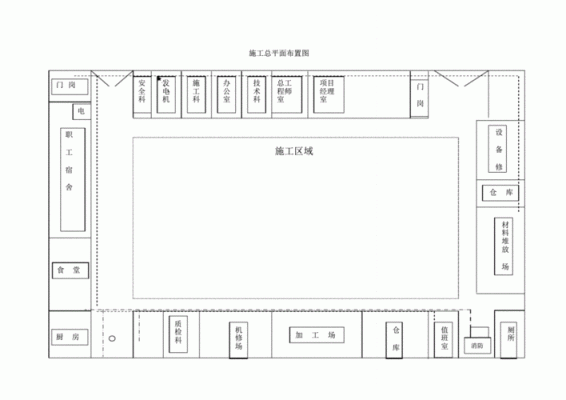 施工现场效果图和平面图区别？（平面图可以出装修设计图吗）