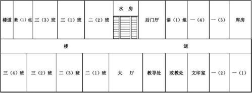 教资笔试考场平面图怎么看的？（教学楼设计平面图 清晰）