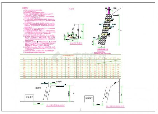 仰斜式路堑墙截面尺寸？（挡土墙断面尺寸设计规范）